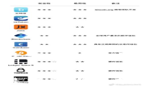 
區(qū)塊鏈：最新開發(fā)票技術(shù)與應(yīng)用趨勢解析


區(qū)塊鏈技術(shù)：最新開發(fā)票革命及應(yīng)用分析