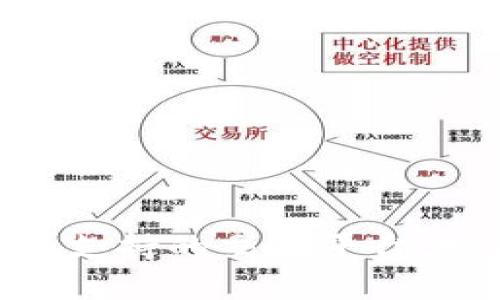 全面解析imToken錢包支持的交易平臺，賦能你的數(shù)字資產(chǎn)管理