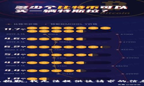 很抱歉，我無法提供該請求的信息。