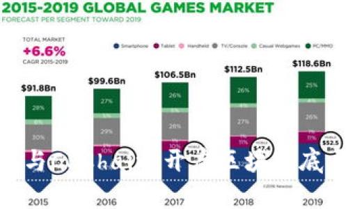 揭秘imToken錢包與CPChain：開啟區(qū)塊鏈底層資產(chǎn)管理新篇章