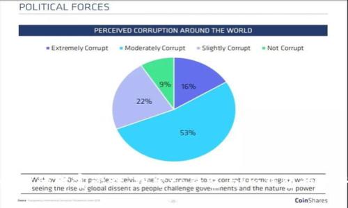 : 數(shù)字時(shí)代的財(cái)富管理：探索to錢包與im錢包的優(yōu)勢與應(yīng)用